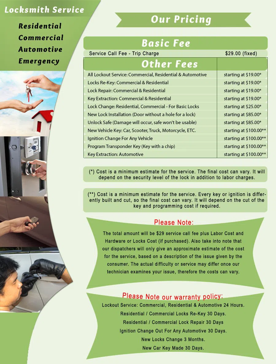 Sharon Hill PA Locksmith Store Sharon Hill, PA 610-979-1183